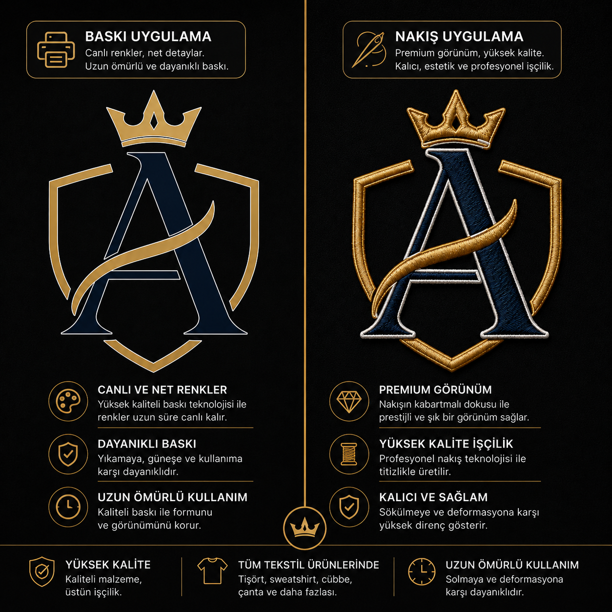İstanbul Erkek Lisesi - Nakışlı Arma